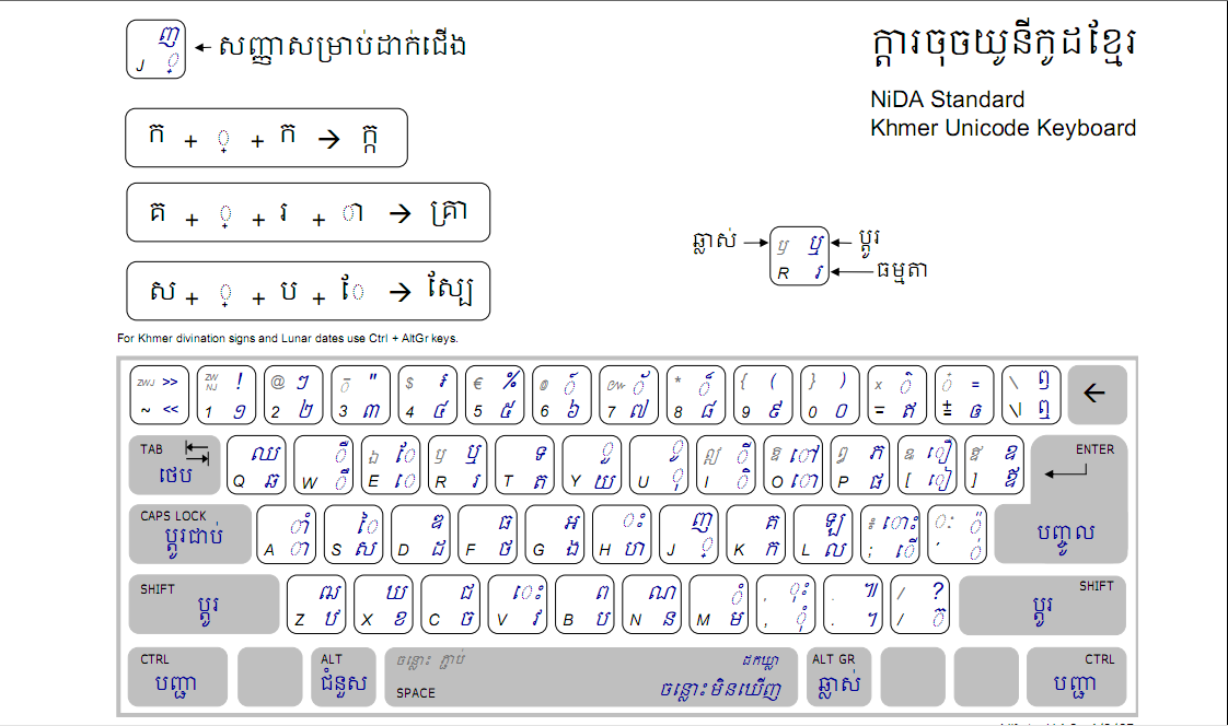khmer limon keyboard